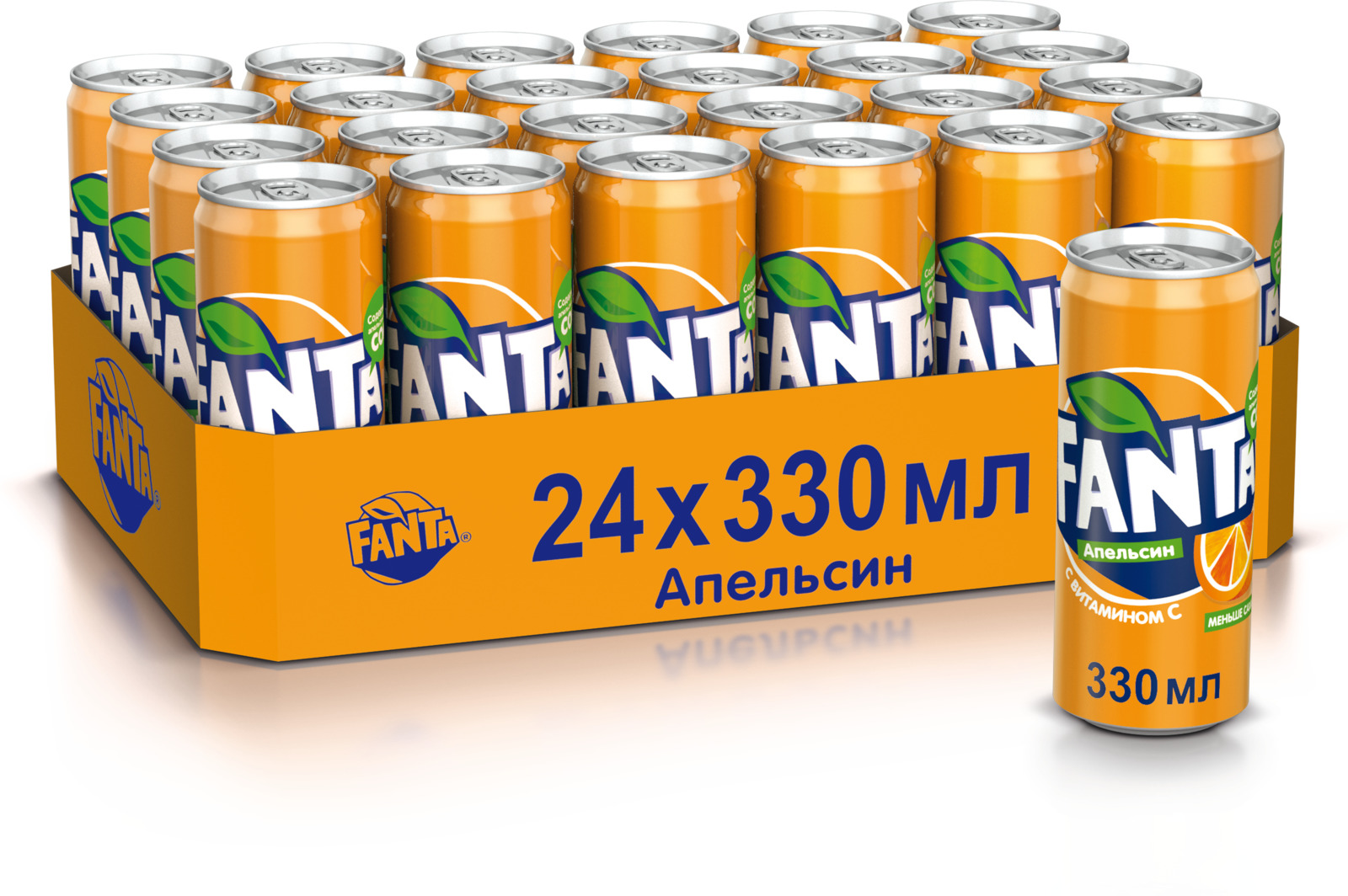 Fanta – wholesale supply from Global Trade Wholesale Ltd